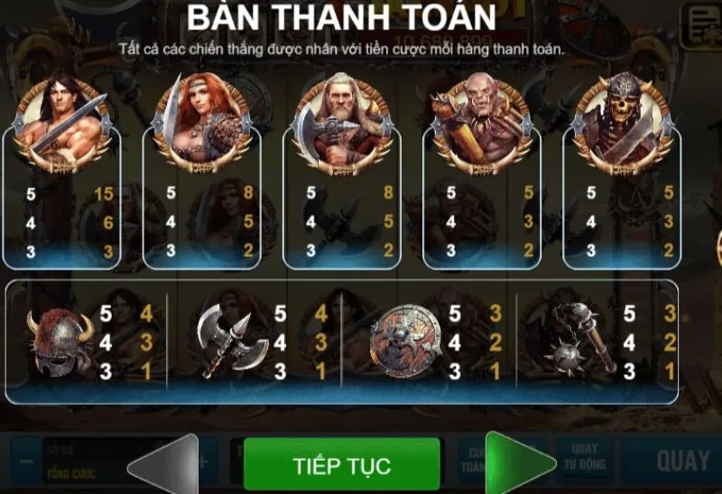 Luật chơi của game Barbarian Nudge bạn cần biết