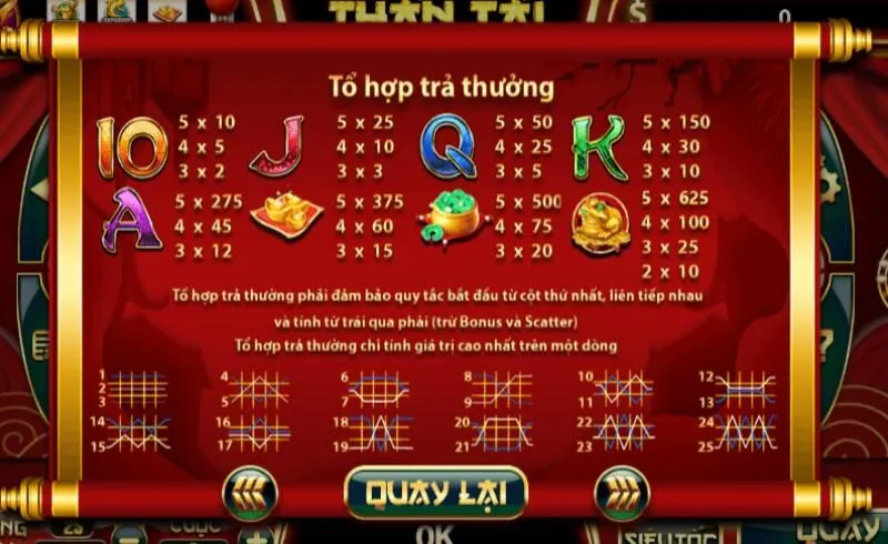 Tại sao nên chơi game thần tài đến tại 68gb?